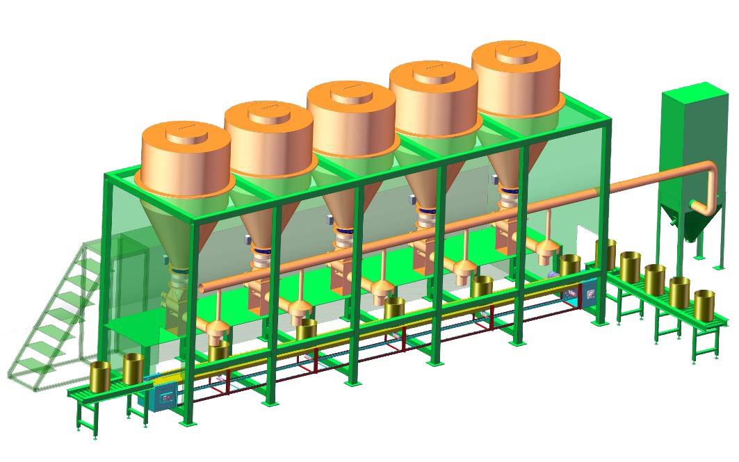Five feeders, five scales configuration