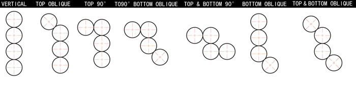 Seven four-roll arrangements: vertical, top oblique, top 90 degrees, top 90 degrees bottom oblique, top and bottom 90 degrees, bottom oblique, top and bottom oblique